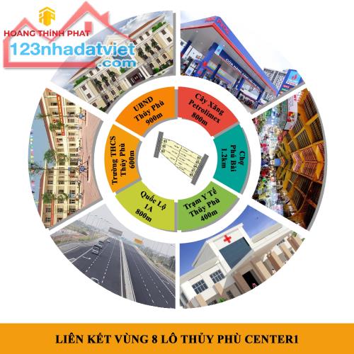 Đất Hương Thủy 4xx triệu - Gần Khu công nghiệp Phú Bài