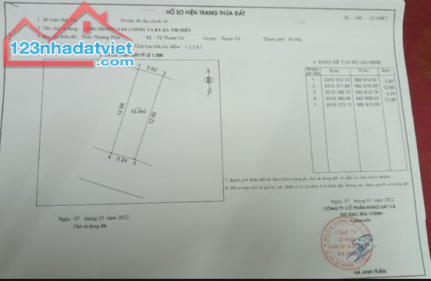 Chính chủ bán đất có sẵn móng kiên cố tại Tả Thanh Oai -Thanh Trì - Hà Nội. - 2