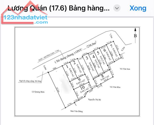 Bán 10 lô F0 đầu tư tại Nam Sơn, An Dương ô tô đỗ cửa giá chỉ từ 960 triệu