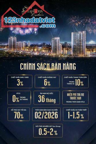 Sun Symphony Da Nang, giỏ hàng view đẹp nhất DA, CK 19%, hỗ trợ vay 70%, ls 0% trong 30thg - 1