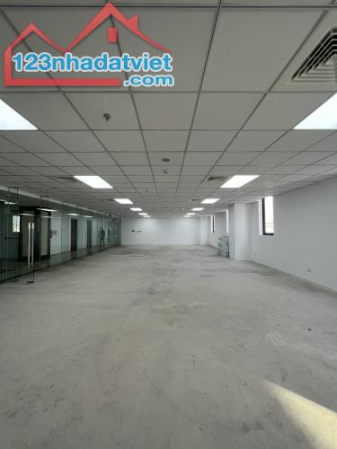 Văn phòng cho thuê mặt phố tài chính- công nghệ Duy Tân, Cầu Giấy, Hà Nội – HT Builidng - 2