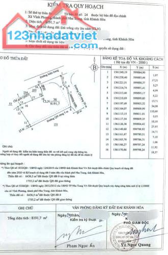 Bán đất đường xe Công ở Ngã 3 Nhà Máy Sợi Vĩnh Phương, Nha Trang - 4