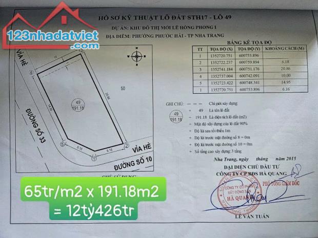 Một số lô góc cực phẩm. Sản phẩm hiếm KĐT An Bình Tân, Phước Long - 3