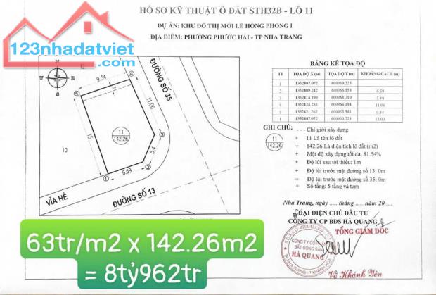 Một số lô góc cực phẩm. Sản phẩm hiếm KĐT An Bình Tân, Phước Long - 4