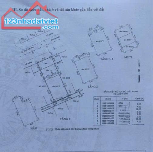 BIỆT THỰ DÁT VÀNG 6 TẦNG ĐÚC MẶT TIỀN LÊ ĐỨC THỌ PHƯỜNG 7, GÒ VẤP. GIÁ RẺ 38.5 TỶ - 4