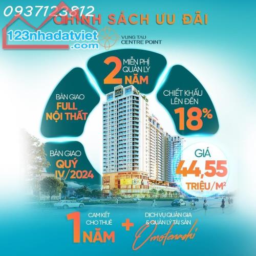 Mở Bán Căn Hộ Giá Gốc CĐT, View Biển Sở Hữu Lâu Dài, Chiết Khấu Lên Đến 18%