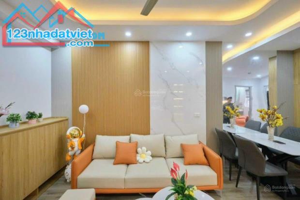 Người nhà nhờ bán Chung Cư Hà Đông, 76m², Lô Góc, Full Nội Thất, Giá Chỉ 2,15 Tỷ!