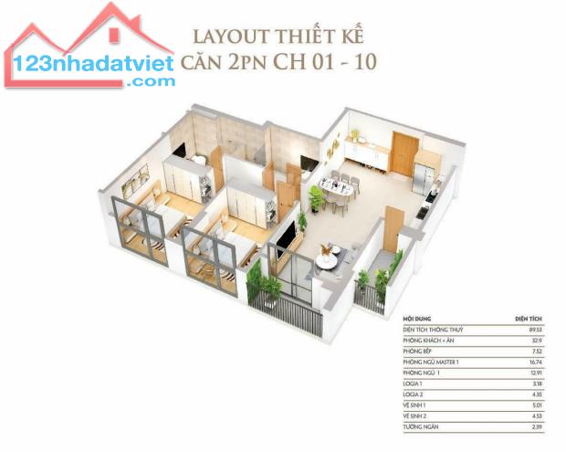 Trực tiếp chủ đầu tư quỹ căn giá tốt nhất tại Khai Sơn City Liên hệ : 0973 087 986 - 4