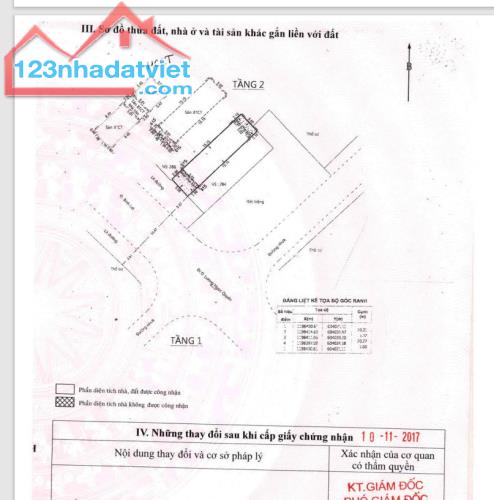 169m2 Nhà Mặt Tiền Bình Lợi Bình Thạnh Giảm 16ty500 Thuê 20tr/tháng (Vừa ở vừa Kinh Doanh)