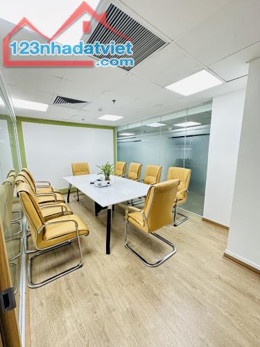 Cho thuê văn phòng trọn gói, văn phòng ảo tại Tầng 8 số 72 Trần Đăng Ninh, Cầu Giấy. HN - 2