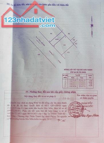 Ccg do thiếu nợ quá nhiều cần bán căn nhà ở Tiền Lân 18 ,Bà Điểm ,80m2,sổ hồng riêng 740tr