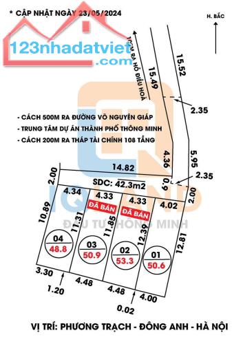 Bán 50m2 ngay Tháp tài chính 108 tầng Phương Trạch – Đông Anh, giá 2,x tỷ. Lh 0981568317 - 2