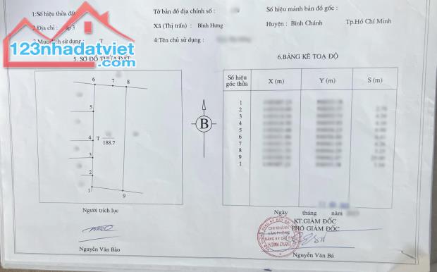 Bán miếng đất có nhà cấp 4 175m2 QL50 Bình Hưng,Bình Chánh. Giá 1.5  tỷ TL - 3