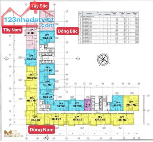 Ra mắt căn hộ cao cấp hạng A được mong chờ nhất 6 tháng cuối năm 2024 - The Matrix One - 1