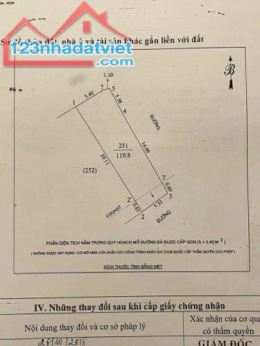 SIÊU PHẨM LÔ GÓC CỰC ĐẸP KHỐI VINH QUANG - HƯNG BÌNH