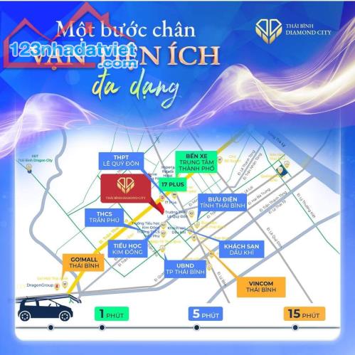 thái bình diamond city, p.trần hưng đạo, tp.thái bình. giá đầu tư f0