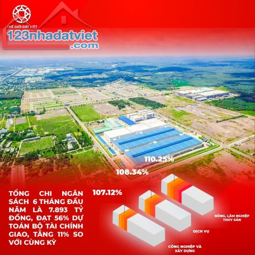 Cực nóng!!! chỉ cần 168 tr có ngay 175m2 mặt tiền đường 18m kinh doanh ngay- Cơ hội đầu - 2