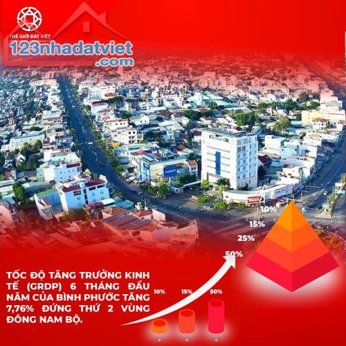 Cực nóng!!! chỉ cần 168 tr có ngay 175m2 mặt tiền đường 18m kinh doanh ngay- Cơ hội đầu - 3