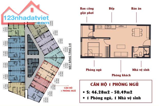 Căn 1pn Diện Tích 45m2 Giá 1ty5 Dự Án Phú Tài Central Life Quy Nhơn - 4