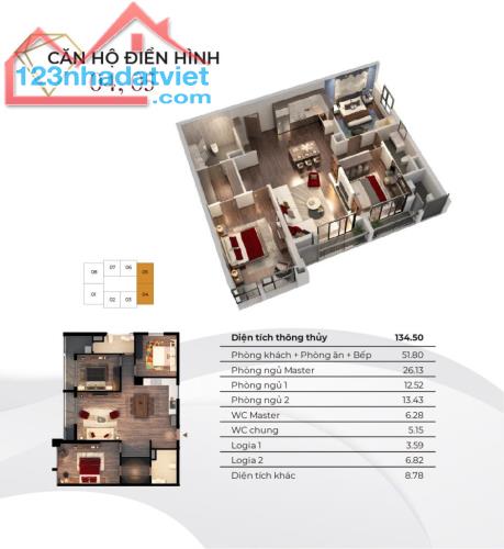 BÁN CĂN GÓC VIEW ĐẸP – CHUNG CƯ DIAMOND GOLDMARK CITY – 3PN, 2WC – 7.8 TỶ - 5