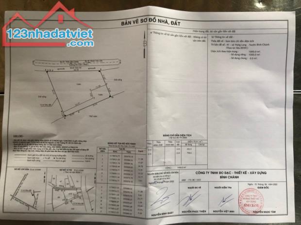 Bán 1000m2 đất CLN, quy hoạch full hồng - lô góc 2 mặt tiền đường Ba Chả, Hưng Long, BC - 2