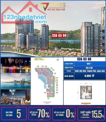 CĂN HỘ SÂN VƯỜN VIEW SÔNG HÀN DỰ ÁN SUN SYMPHONY ĐÀ NẴNG, 85m2 giá chỉ 4,7 tỷ