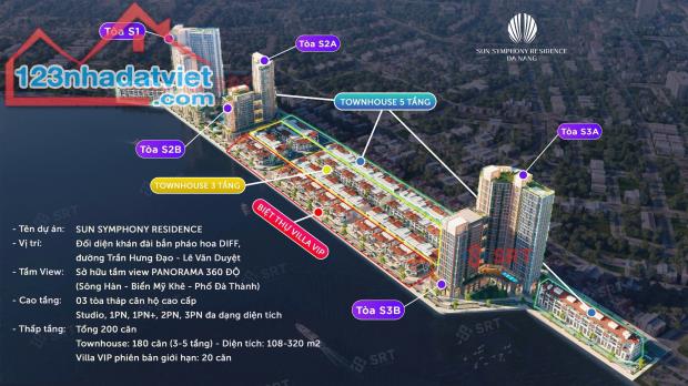 CĂN HỘ SÂN VƯỜN VIEW SÔNG HÀN DỰ ÁN SUN SYMPHONY ĐÀ NẴNG, 85m2 giá chỉ 4,7 tỷ - 1