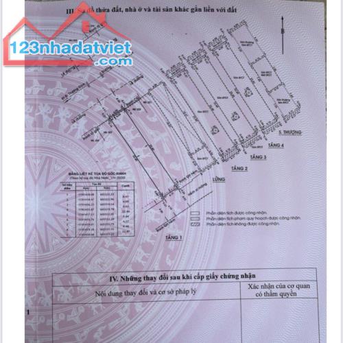 Mặt tiền Lê Thánh Tôn quận 1 gần chợ Bến Thành chỉ 75 tỷ - 2