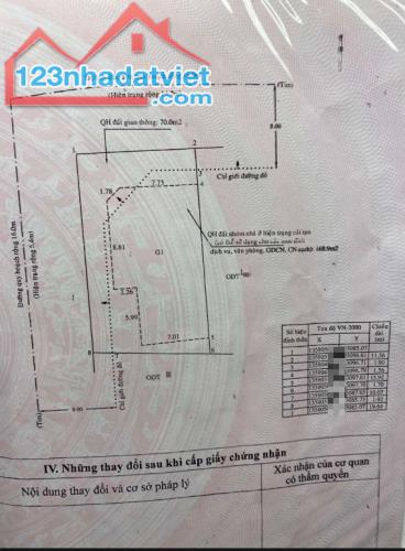 Bán Đất 2 Mặt Tiền Kinh Doanh Bắc Sơn , nagngddepj 11,5m. DT 238m, gias 26 tỷ - 1