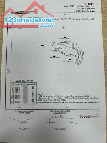 Đất gần trung tâm hành chính Dĩ An, chợ Dĩ An 1, 250m ngang 7m nở hậu, 1427 Dĩ An - 5