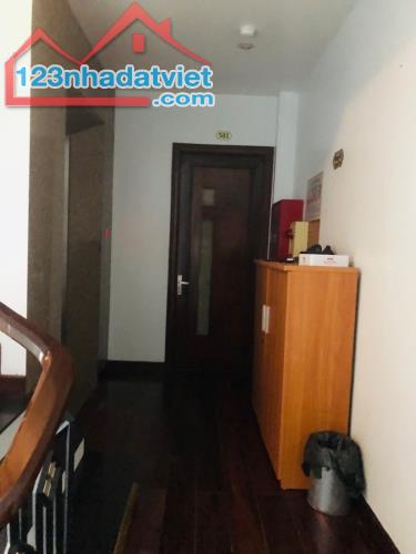 🔥TOÀ NHÀ HOTEL🔥APARTMENT🔥LÔ GÓC 3 THOÁNG🔥1 TẦNG HẦM - 8 NỔI🔥MẶT NGUYỄN KHOÁI🔥 - 3