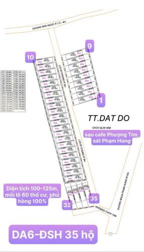 Bán đất Đồng sở hữu Thị trấn Đất Đỏ, sát Long Mỹ và Phước Hải chỉ Chỉ 320tr-340tr/ lô - 1