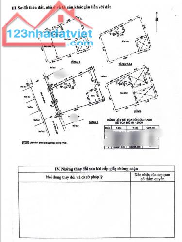 Sở hữu ngay CHDV 35 PHÒNG giá rẻ nhất tại Q. Gò Vấp giá chỉ 18.7 TỶ🍀 - 5