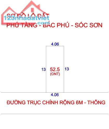 Chỉ hơn 700tr lô đất nằm trong lõi khu QH TM & Dịch Vụ tại Phú Tàng, Bắc Phú  DT 52,5m