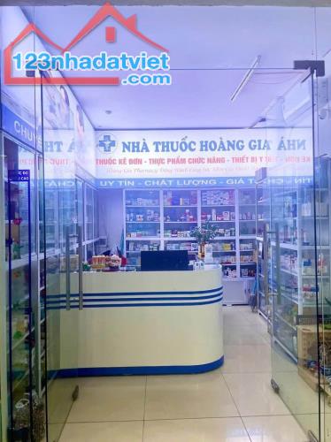 Sang nhượng nhà thuốc mặt tiền đẹp tại Hà Đông