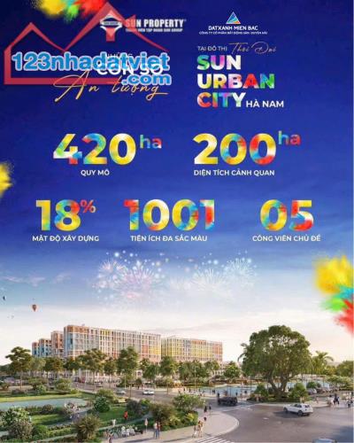 Mua Biệt Thự, Liền Kề Sun Urban City Hà Nam Ở Đâu Uy Tín? - 1