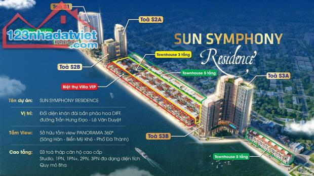 Bán Townhouse 5 Tầng tại Dự Án Sun Symphony Đà Nẵng - 4