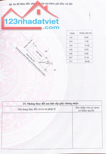 Đất 2 mặt tiền hẻm 171 Lý Thái Tổ BMT - 1