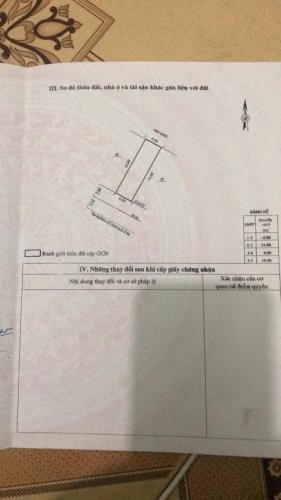 Bán đất cầu hai .56m2. Giá 2,15 tỷ. Đ. Số 10. P. Đống đa. Tp. Qui nhơn - 1