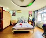 Chỉ hơn 10 tỷ, lô góc, Mỗ Lao Hà Đông, 65 m2, 5 tầng, 2 thoáng. KD đỉnh, ô tô 45c tránh
