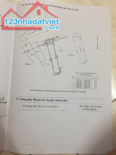 Bán nhà mặt tiền Đường số 28, P.6, Gò Vấp: 4,2 x 24, giá 8,6 tỷ. - 1