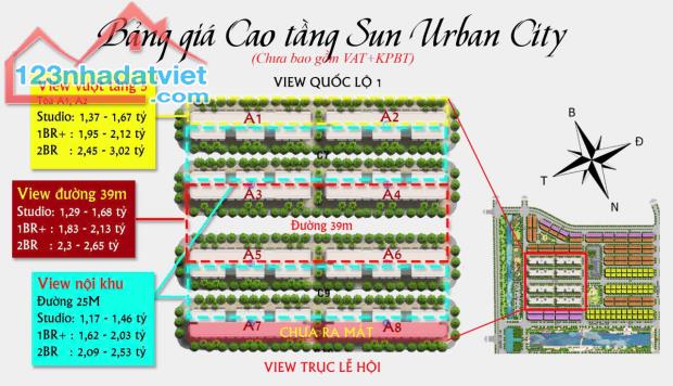 CĂN HỘ SUN URBAN CITY HÀ NAM – ĐẦU TƯ SINH LỜI, AN CƯ ĐẲNG CẤP - 3