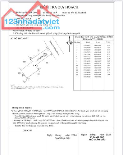 Bán lô đất mặt tiền đường Lê Hồng Phong, TTTP Nha Trang, 199m2 - 2