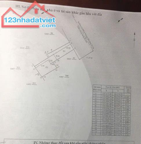 Bán lô đất mặt tiền đường Lê Hồng Phong, TTTP Nha Trang, 199m2 - 4