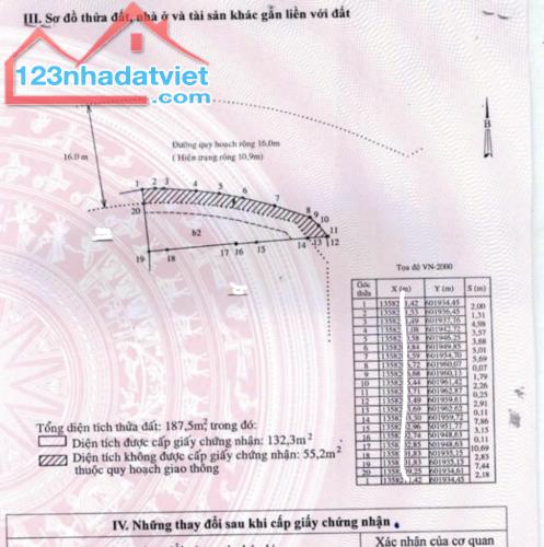 Chính Chủ Bán Đất Mặt Tiền Đường Nguyễn Khuyến - Vĩnh Hải, Nha Trang - 2