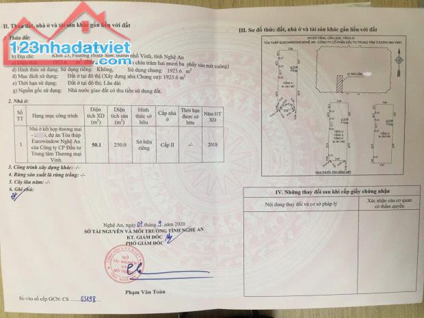 Bán căn 250m2 sàn, Liền kề toà Eurowindow ngã tư chợ Vinh - P. Hồng Sơn