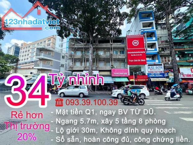 Mặt tiền Q1,BV Từ Dũ, 5 tầng 8 phòng ngang 5.7m, đang KD tôt,ko dính quy hoạch: 34 Tỷ.LH: - 3