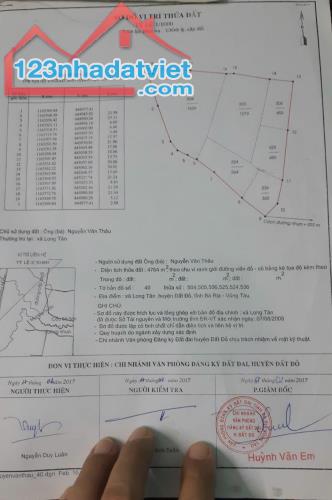 ĐẤT ĐẸP - ĐẦU TƯ SINH LỜI - Chính Chủ Cần Bán Nhanh Lô Đất Xã Long Tân, Đất Đỏ, BRVT