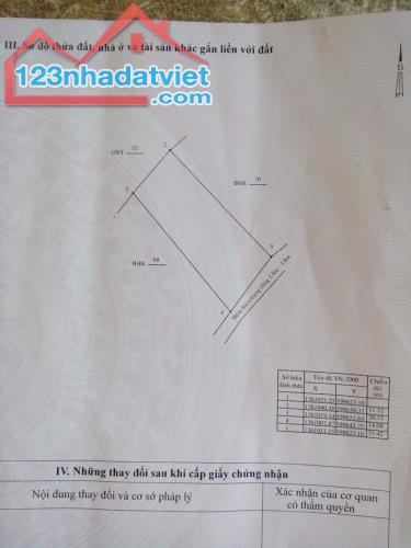 Bán đất thổ cư giá rẻ 360m2 gần nhà văn hóa Đắc Lộc, Vĩnh Phương, Nha Trang, Khánh Hòa - 2