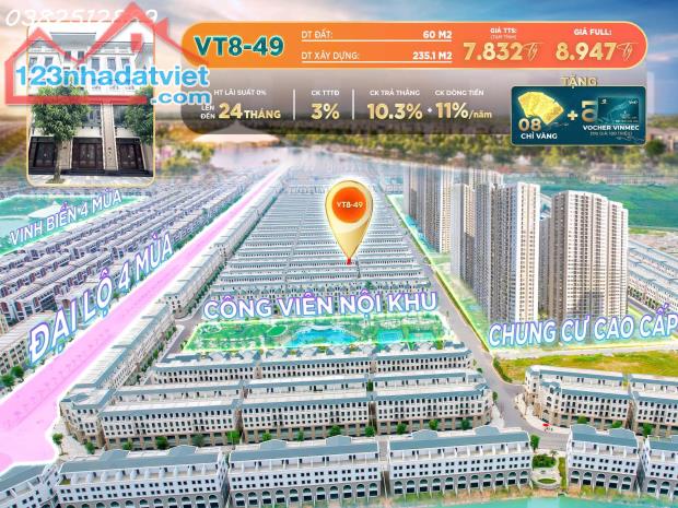 Chỉ Nhỉnh 7 tỷ sở hữu ngay Căn Liền Kề 60m tại Vinhomes Ocean Park3 - 1